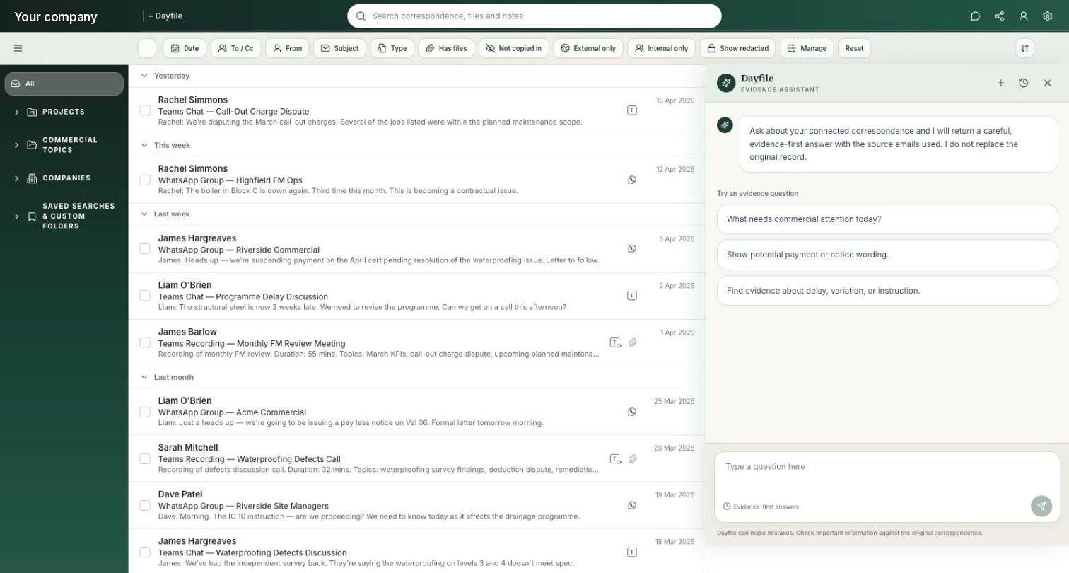 Ask Dayfile: the evidence assistant open beside the filed correspondence, offering evidence-first answers with the source emails used